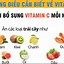 Các Loại Vitamin C Sủi