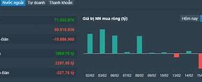 Thị Trường Philippin Hôm Nay Là Bao Nhiêu Độ C