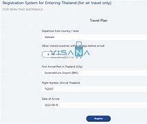 Thủ Tục Nhập Cảnh Thái Lan Mới Nhất 2023